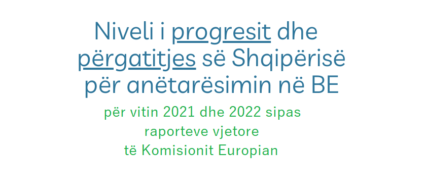 Niveli i progresit dhe përgatitjes së Shqipërisë në kuadër të integrimit europian 2022