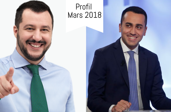 Salvini apo di Maio, dy politikanë jo-konvencionalë që aspirojnë të udhëheqin Italinë