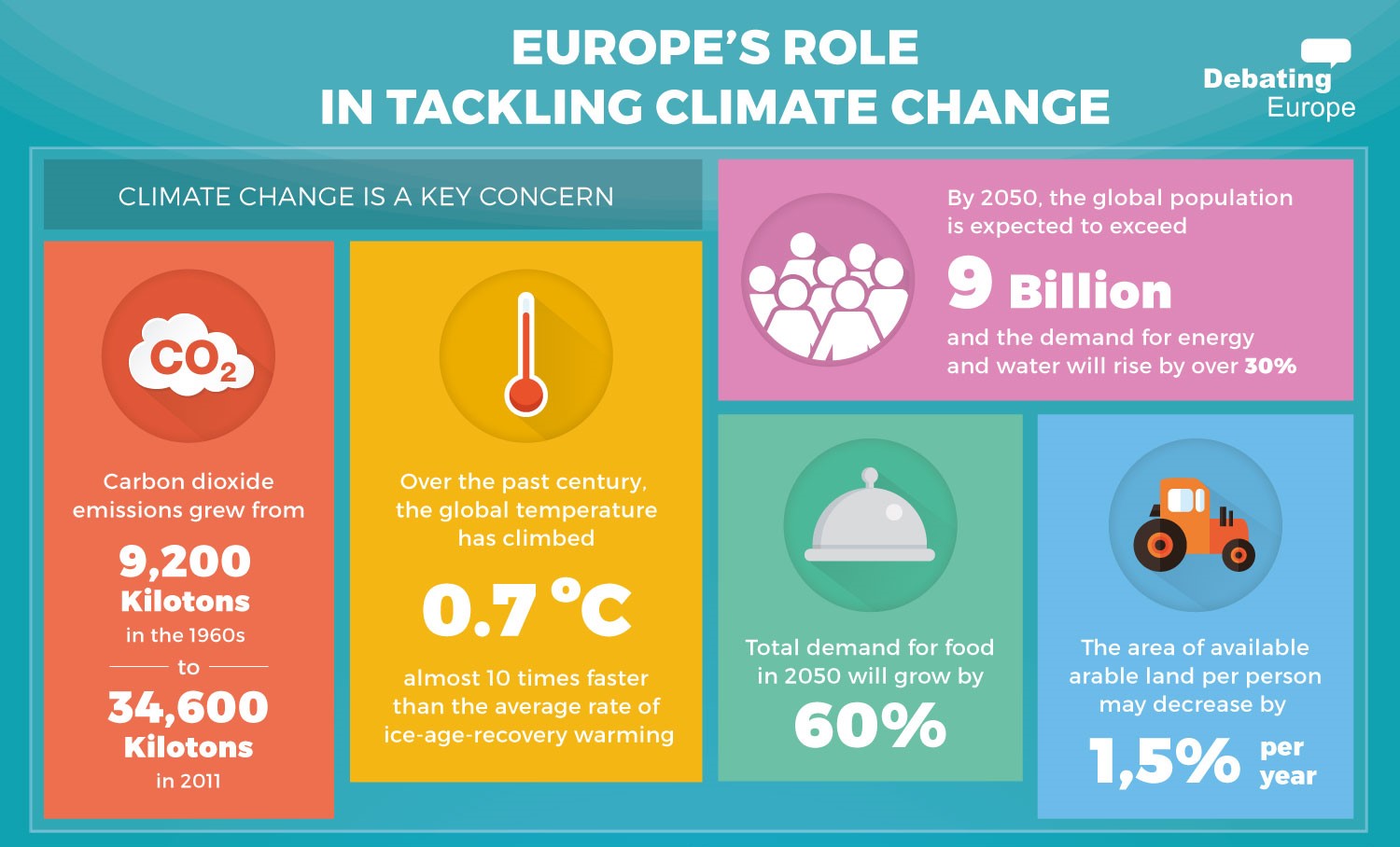 BE-ja ratifikon Marrëveshjen e Parisit